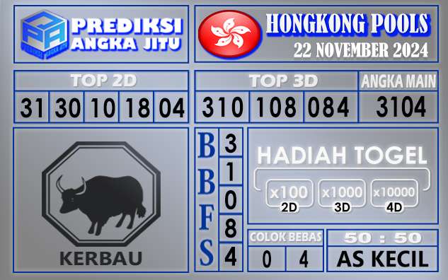 Prediksi Hongkong 22 November 2024