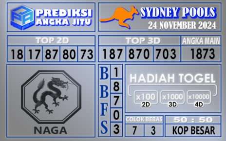 Prediksi Sydney 24 November 2024