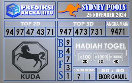 Prediksi Sydney 25 November 2024