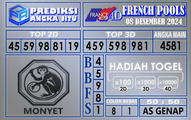 PREDIKSI FRENCH 08 DESEMBER 2024