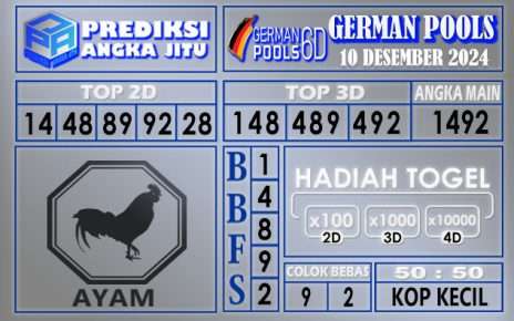 PREDIKSI GERMAN 10 DESEMBER 2024