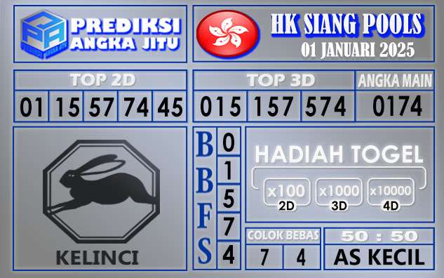 PREDIKSI HK SIANG 01 JANUARI 2025