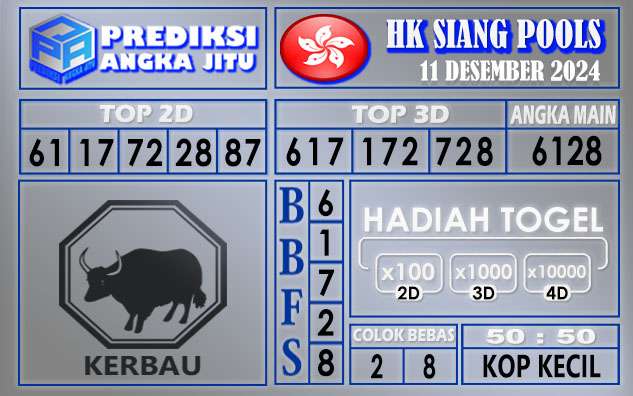 PREDIKSI HK SIANG 11 DESEMBER 2024