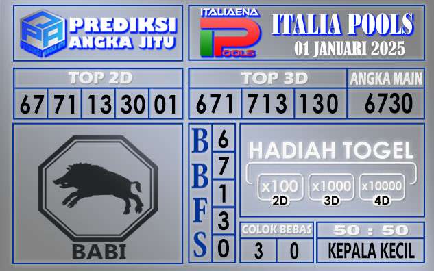 PREDIKSI ITALIA 01 JANUARI 2025