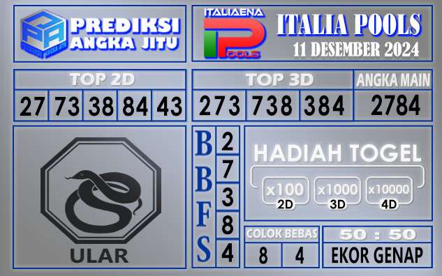 PREDIKSI ITALIA 11 DESEMBER 2024