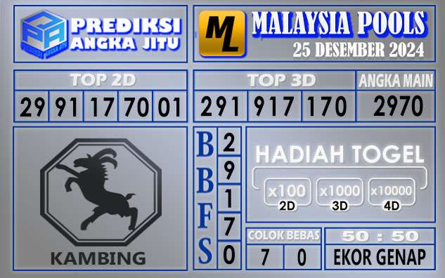 PREDIKSI MALAYSIA 25 DESEMBER 2024