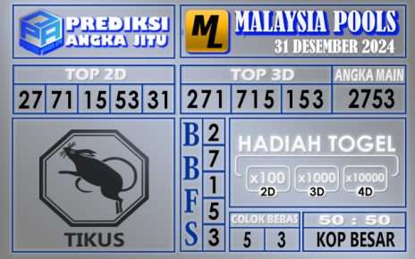 PREDIKSI MALAYSIA 31 DESEMBER 2024