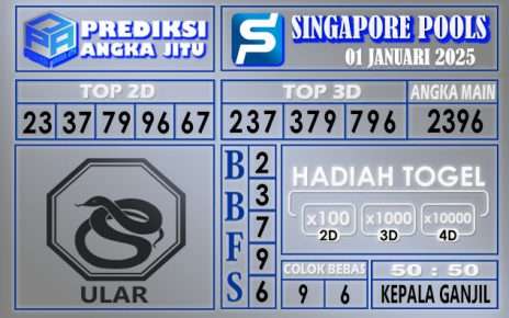 PREDIKSI SINGAPORE 01 JANUARI 2025