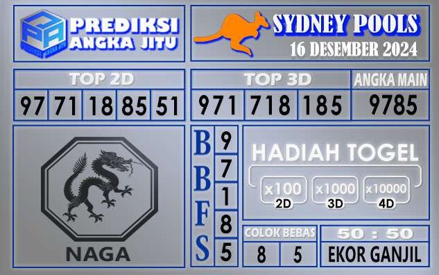 PREDIKSI SYDNEY 16 DESEMBER 2024