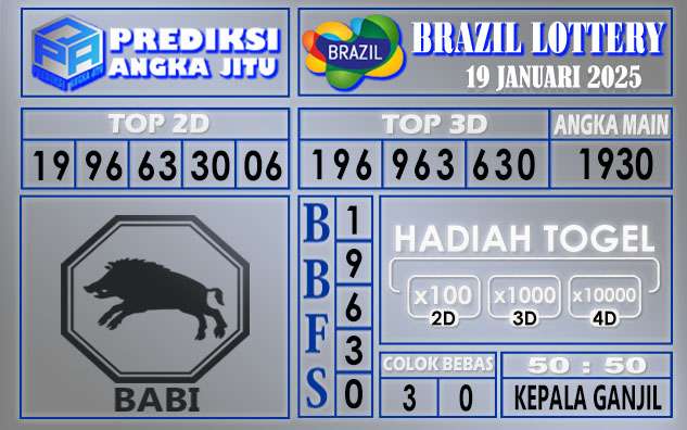 PREDIKSI BRAZIL 19 JANUARI 2025