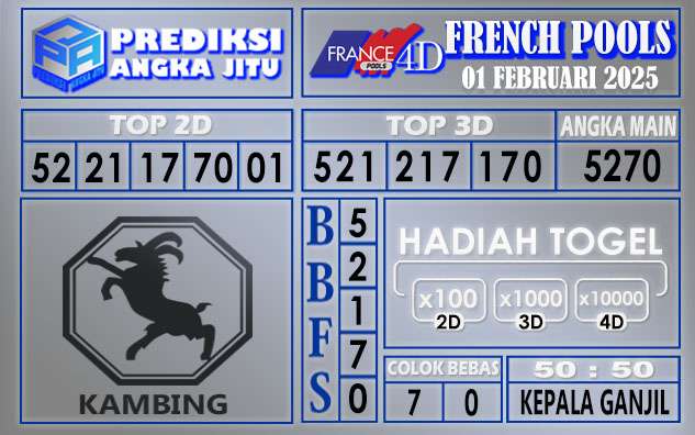 PREDIKSI FRENCH 01 FEBRUARI 2025