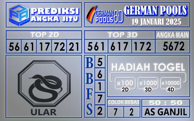 PREDIKSI GEMAN 19 JANUARI 2025