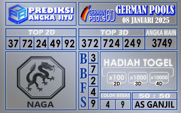 PREDIKSI GERMAN 08 JANUARI 2025