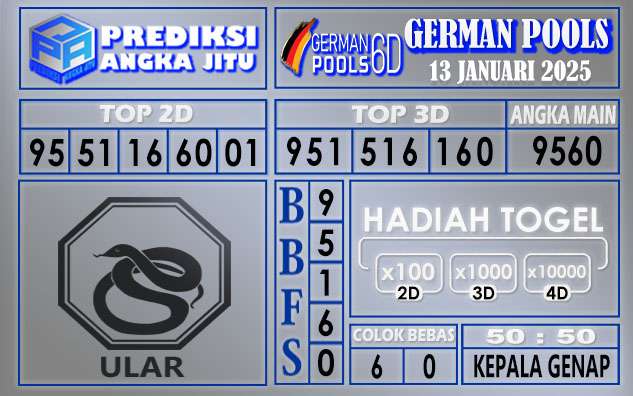 PREDIKSI GERMAN 13 JANUARI 2025