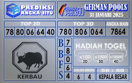 PREDIKSI GERMAN 31 JANUARI 2025