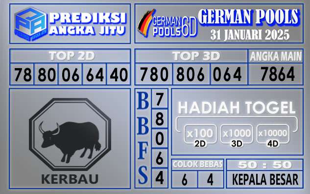 PREDIKSI GERMAN 31 JANUARI 2025