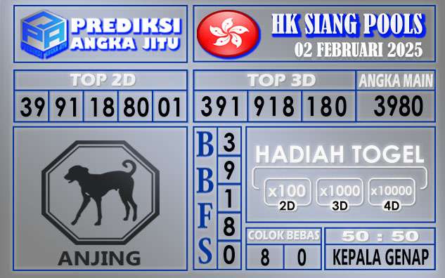 PREDIKSI HK SIANG 02 FEBRUARI 2025