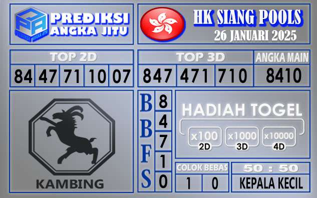 PREDIKSI HK SIANG 26 JANUARI 2025