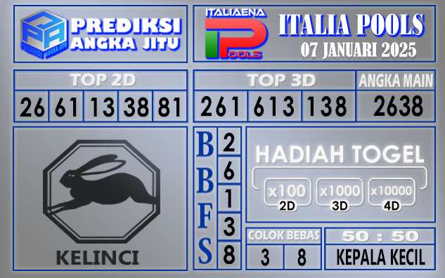 PREDIKSI ITALIA 07 JANUARI 2025