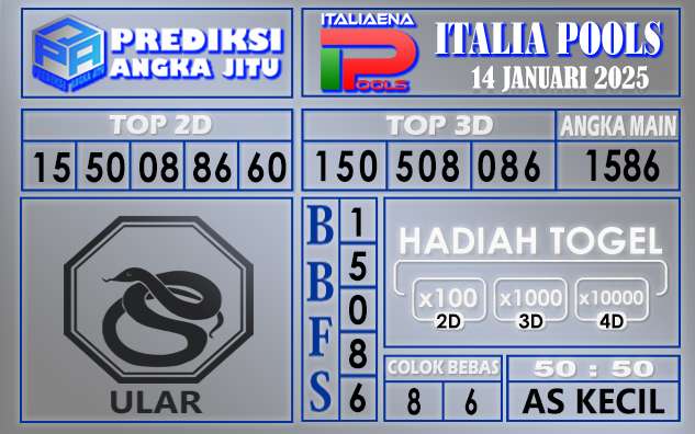 PREDIKSI ITALIA 14 JANUARI 2025