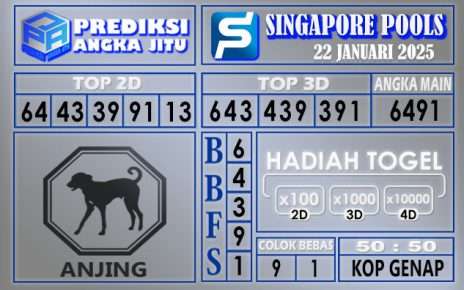 PREDIKSI SINGAPORE 22 JANUARI 2025