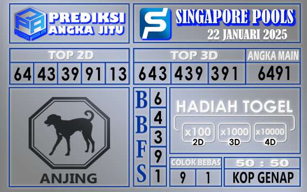 PREDIKSI SINGAPORE 22 JANUARI 2025