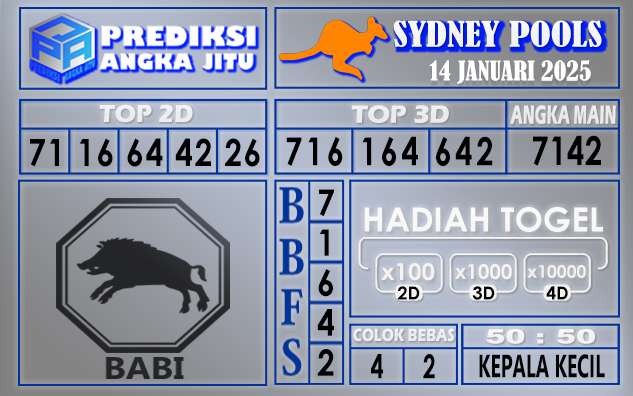 PREDIKSI SYDNEY 14 JANUARI 2025