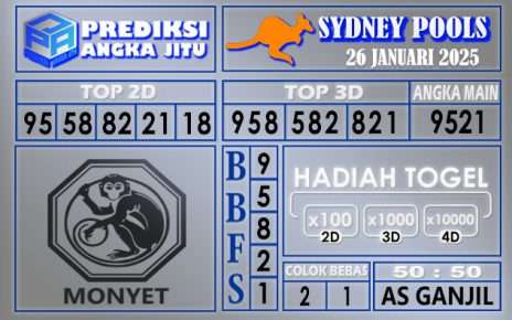 PREDIKSI SYDNEY 26 JANUARI 2025