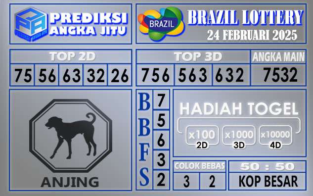 PREDIKSI BRAZIL 24 FEBRUARI 2025