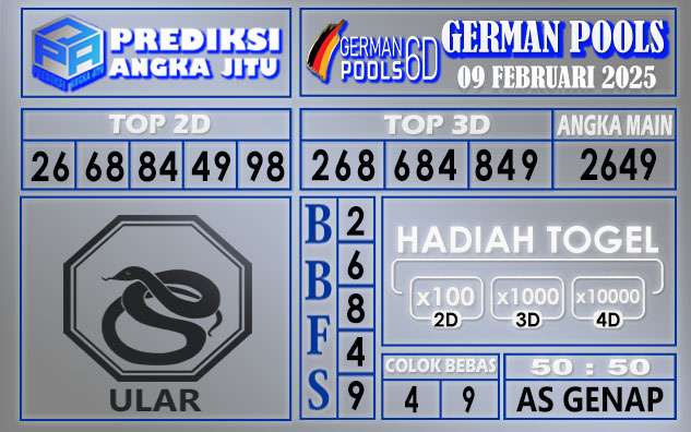 PREDIKSI GERMAN 09 FEBRUARI 2025