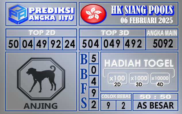 PREDIKSI HK SIANG 06 FEBRUARI 2025