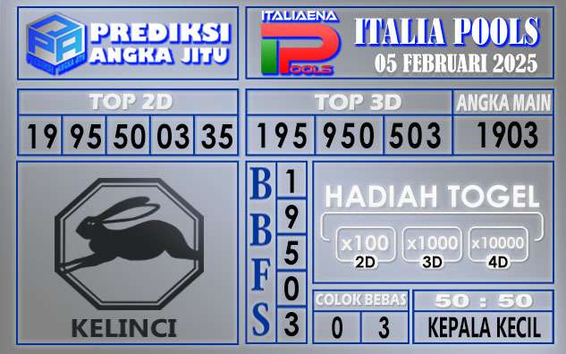 PREDIKSI ITALIA 05 FEBRUARI 2025