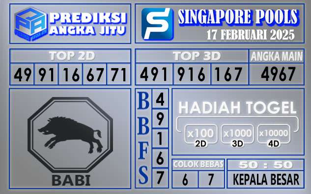 PREDIKSI SINGAPORE 17 FEBRUARI 2025