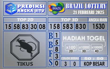 PREEDIKSI BRAZIL 21 FEBRUARI 2025