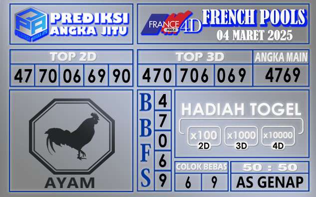 PREDIKSI FRENCH 04 MARET 2025