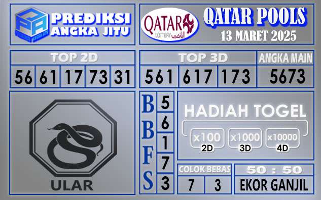 PREDIKSI QATAR 13 MARET 2025