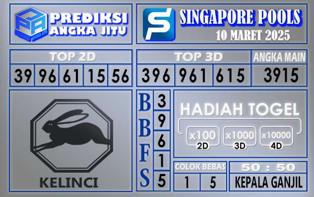 PREDIKSI SINGAPORE 10 MARET 2025