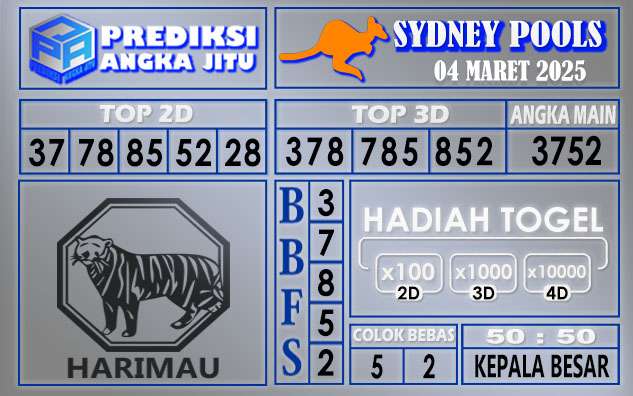 PREDIKSI SYDNEY 04 MARET 2025