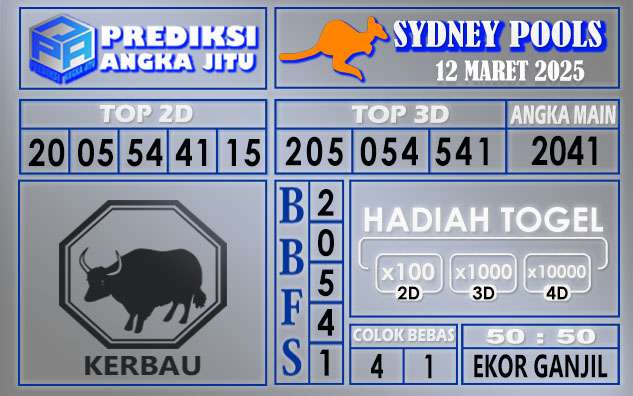 PREDIKSI SYDNEY 12 MARET 2025